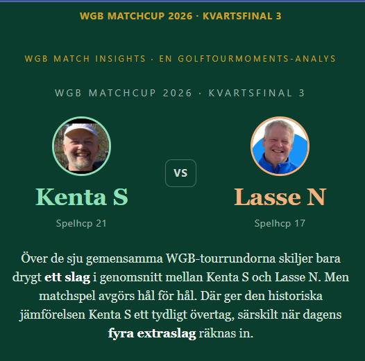 WGB Match Insights – matchanalys mellan Kenta S och Lasse N inför kvartsfinal 3
